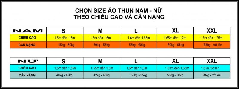 Chon Size Dong Phục